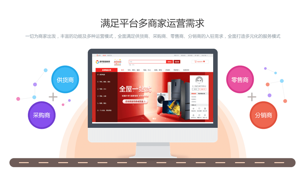 源宇商城(chéng)